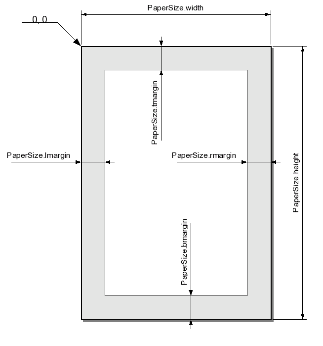 Thumbnail for version as of 14:01, 24 September 2007