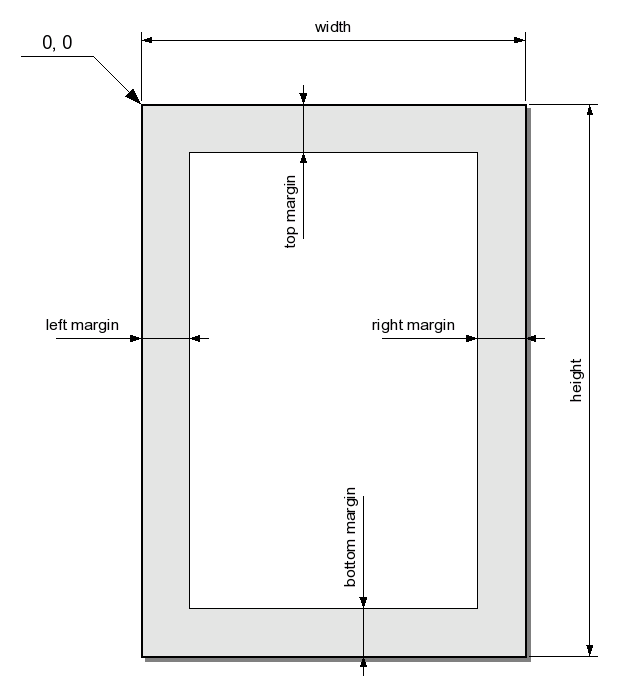 Thumbnail for version as of 14:37, 24 September 2007