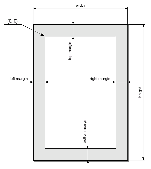 Thumbnail for version as of 18:13, 24 September 2007