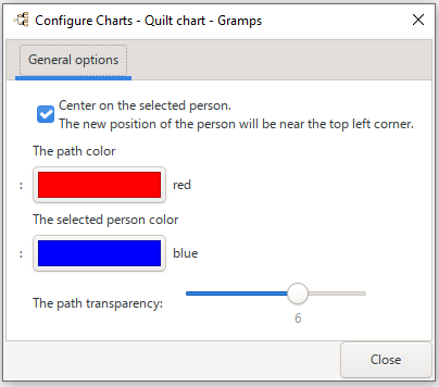 Quilt View Configure Charts defaults