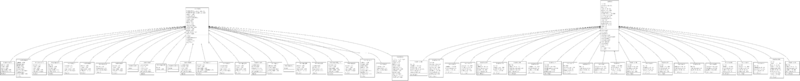 File:Date classes.svg